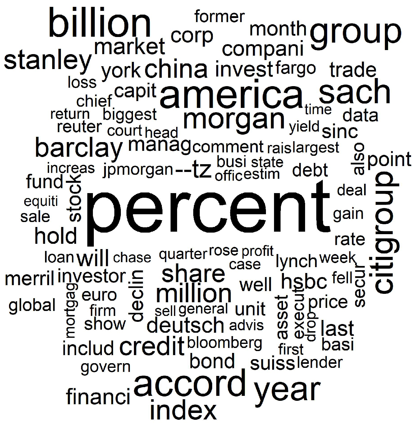 Econometrics 06 00005 g001
