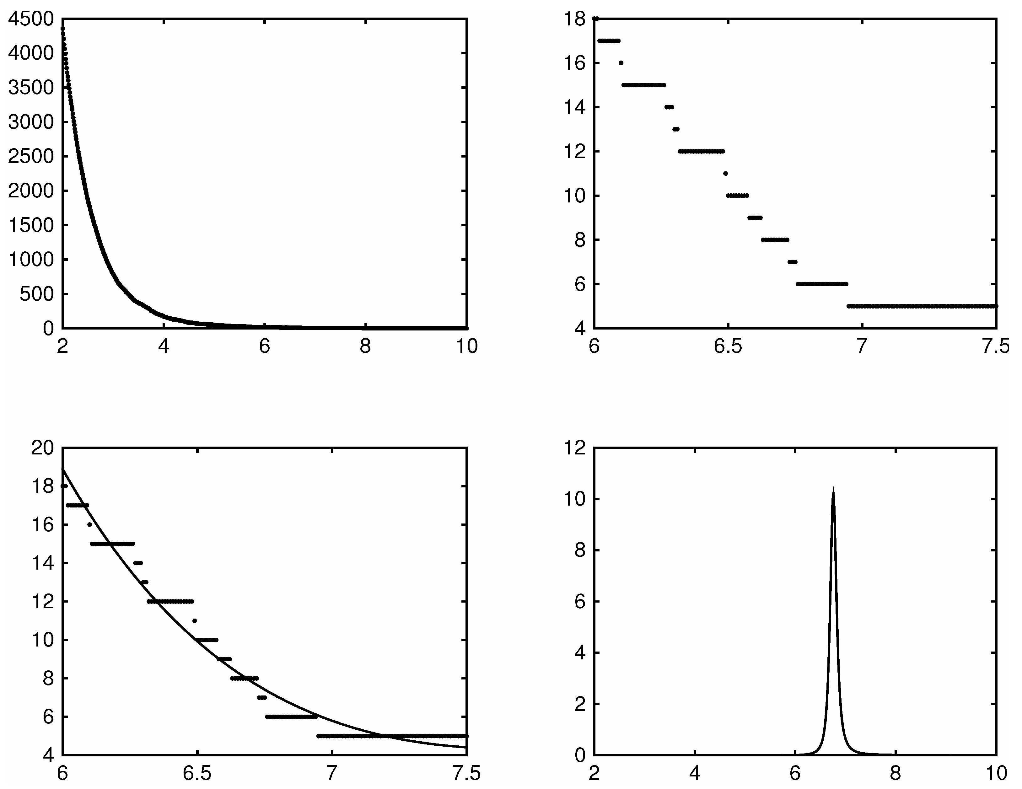 Econometrics 06 00016 g002