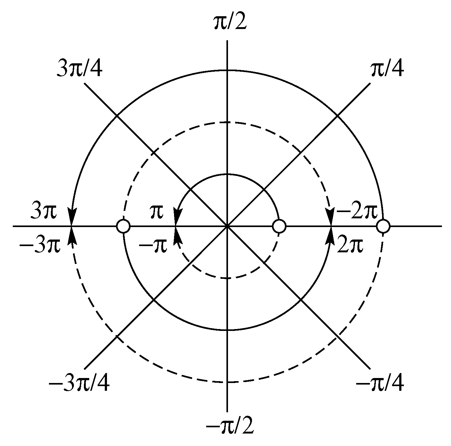 Econometrics 06 00035 g001