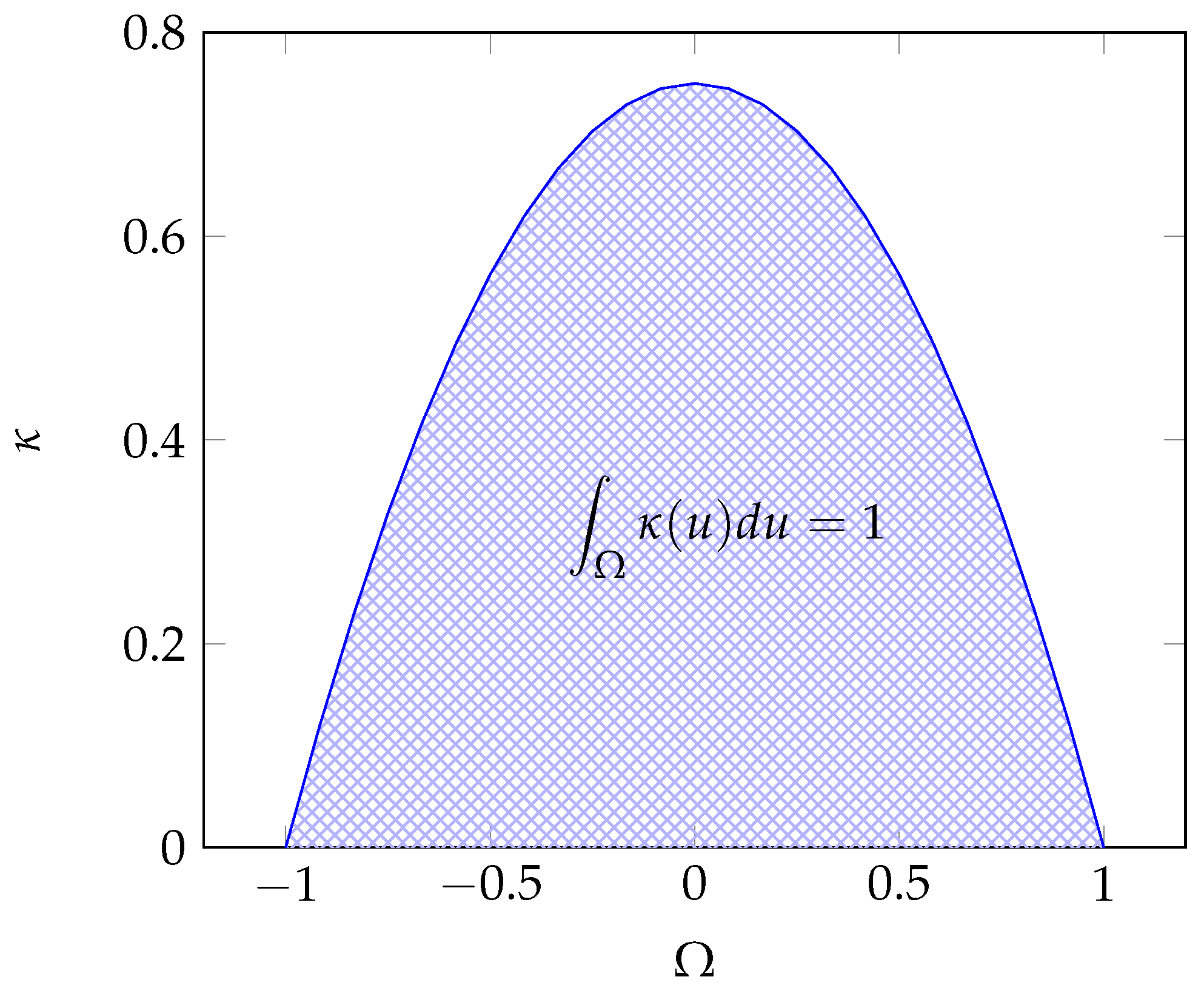 Econometrics 06 00047 g001