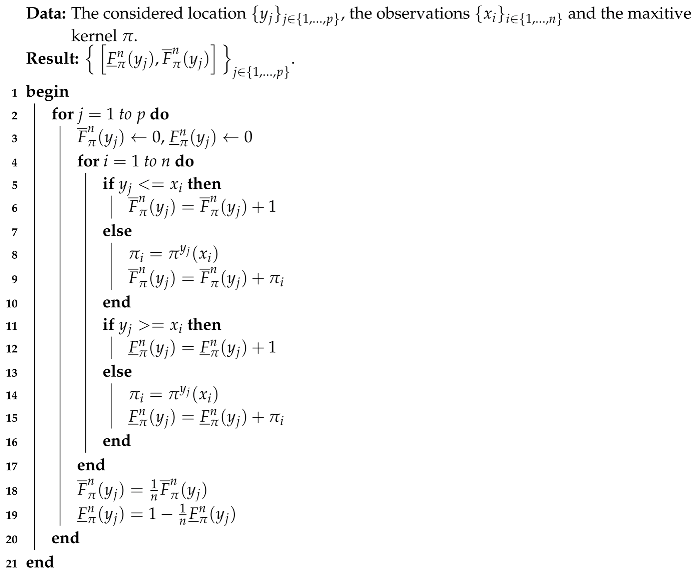 Econometrics 06 00047 i007
