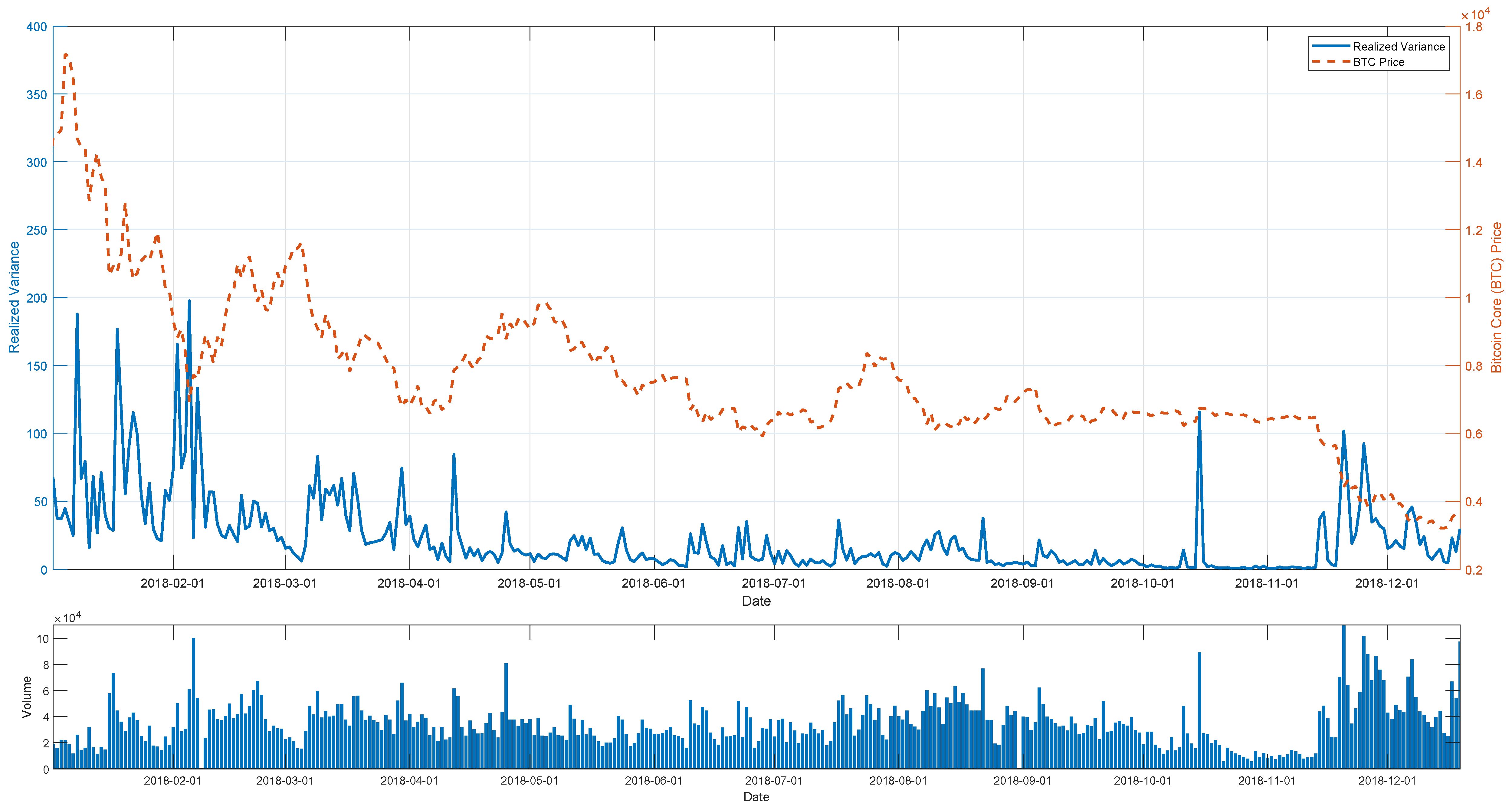 Econometrics 07 00040 g001