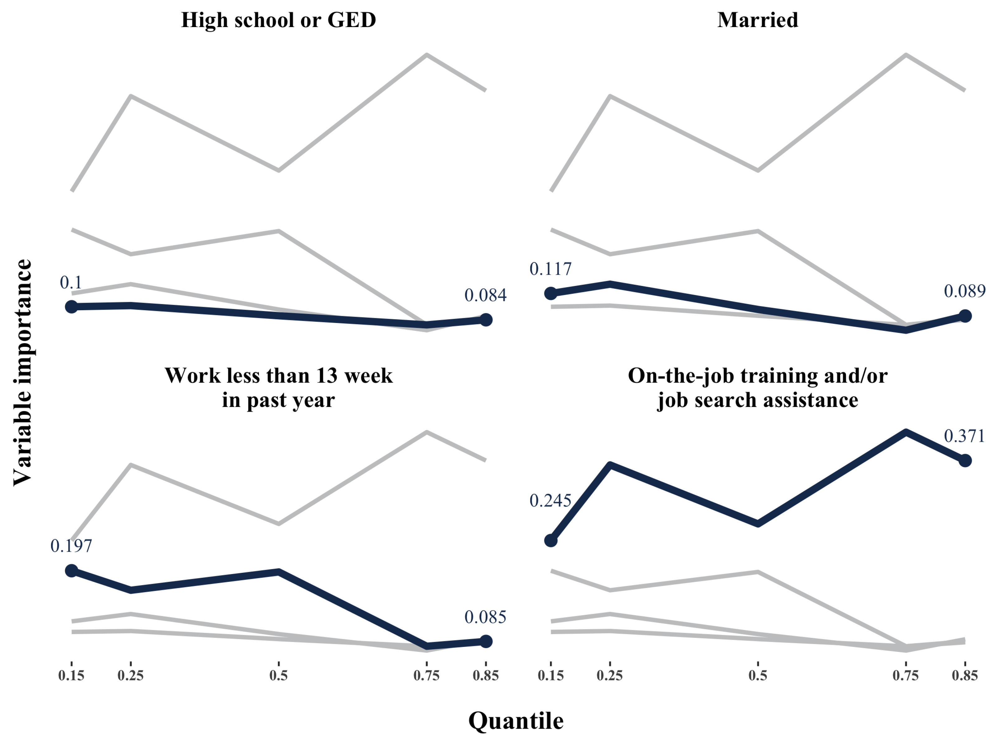 Econometrics 07 00049 g002 Econometrics 07 00049 g002