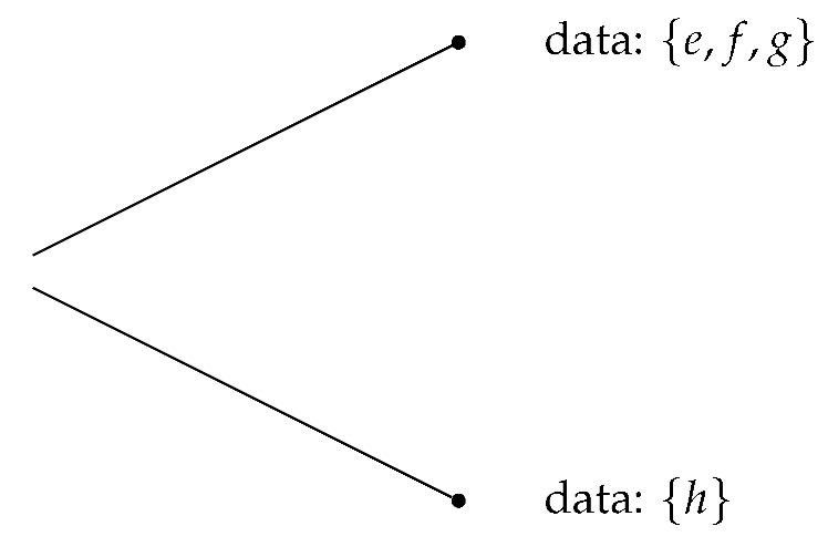Econometrics 07 00049 i002 Econometrics 07 00049 i002