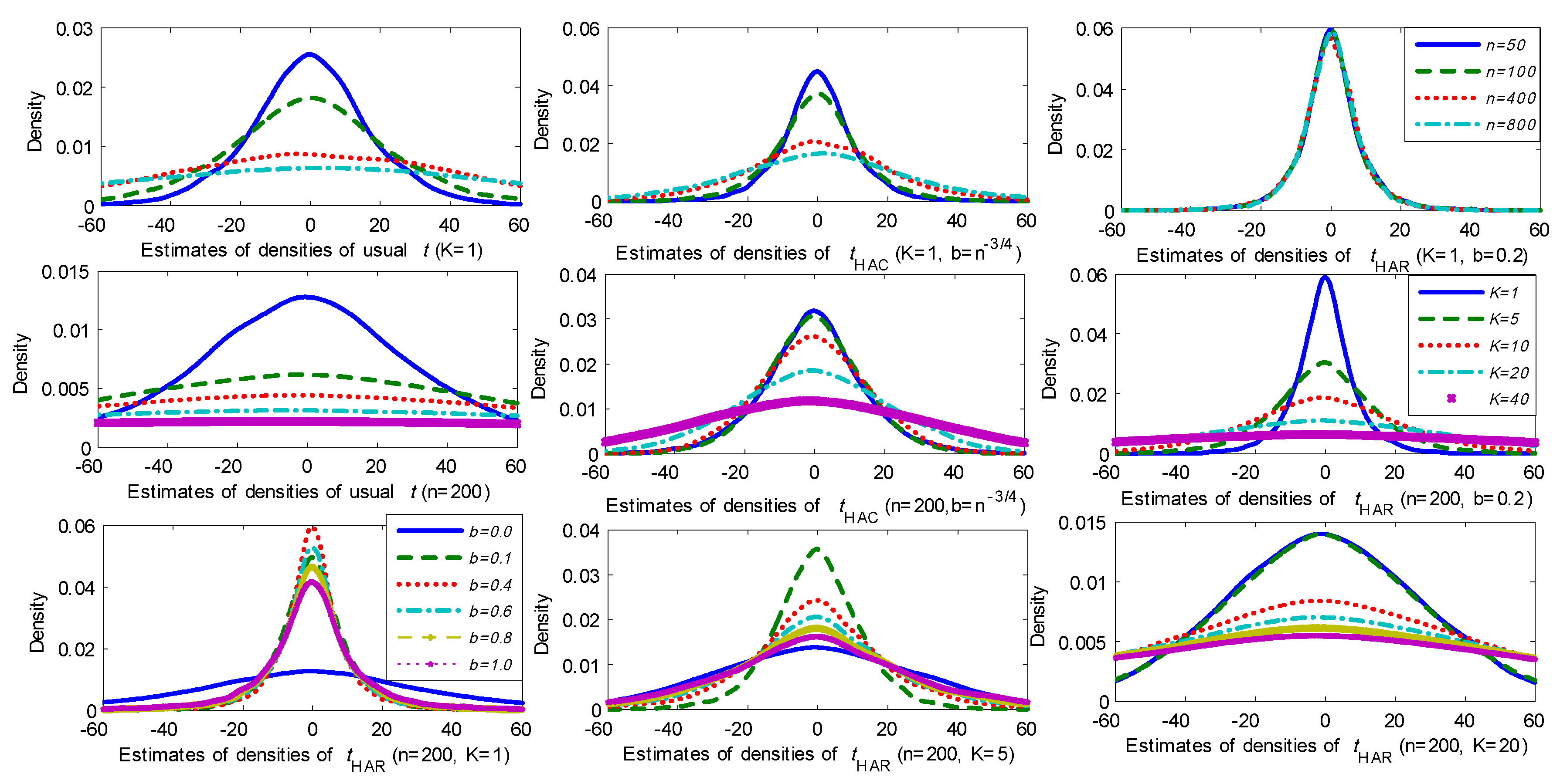 Econometrics 07 00050 g001