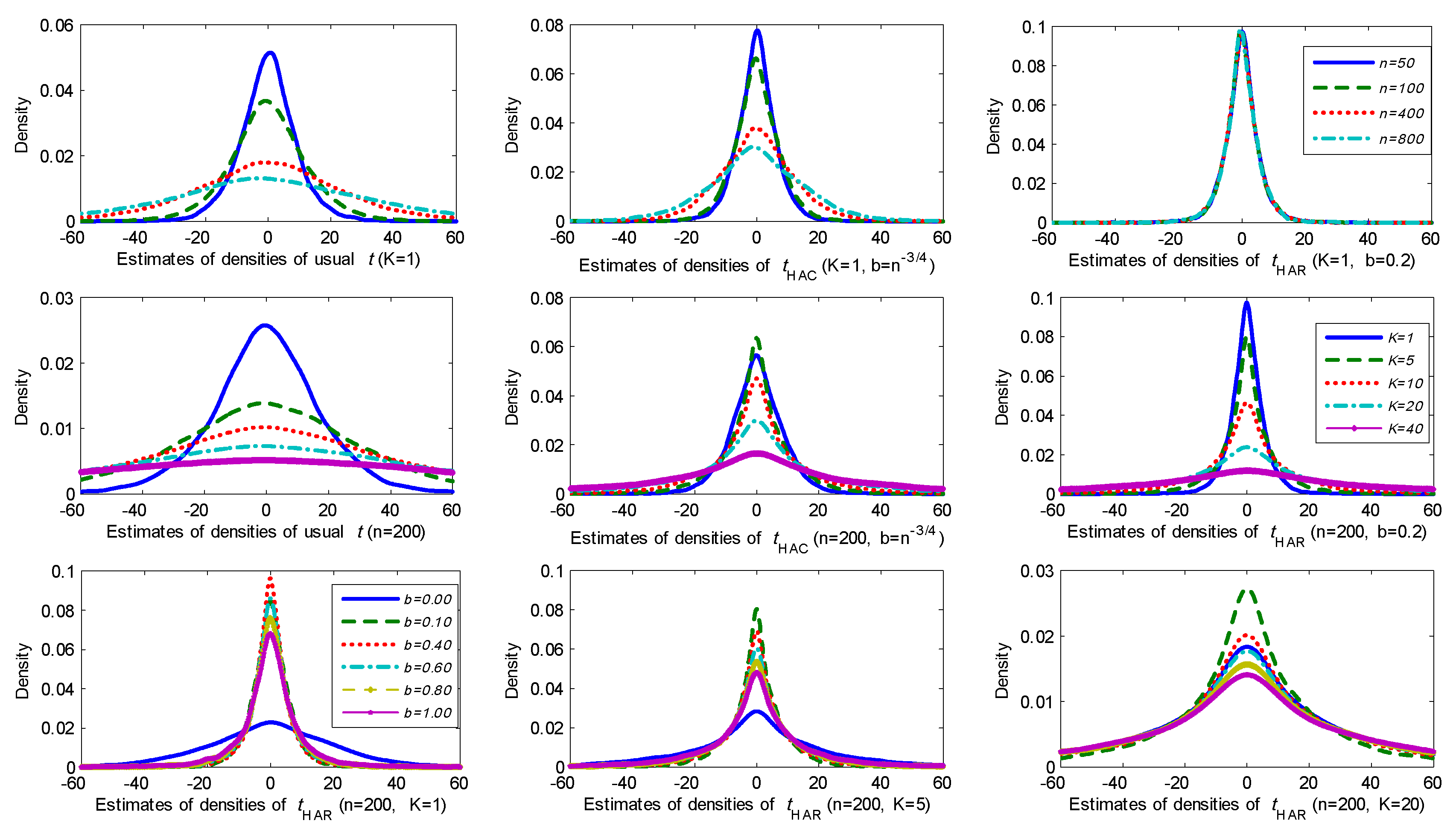 Econometrics 07 00050 g006
