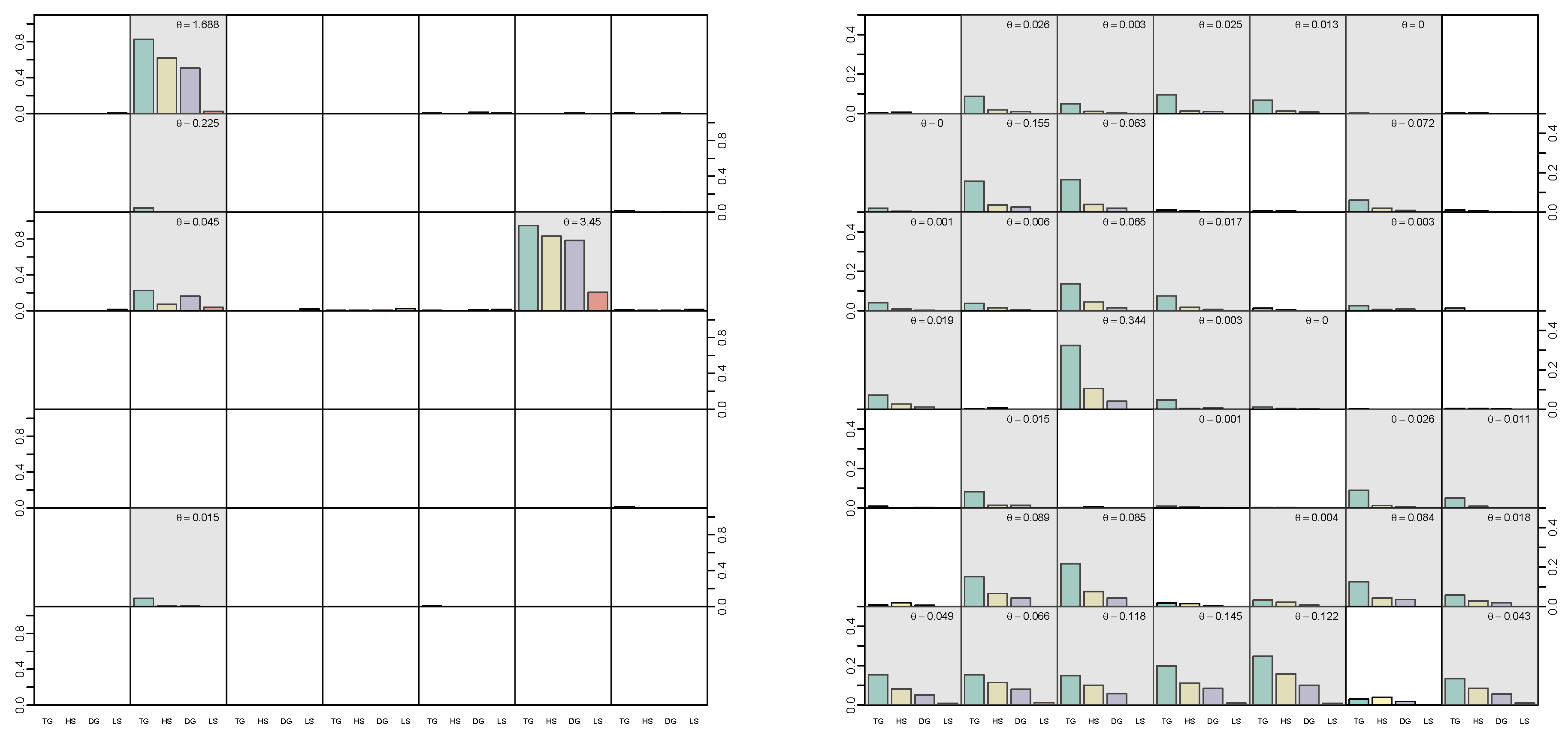 Econometrics 08 00020 g006 Econometrics 08 00020 g006