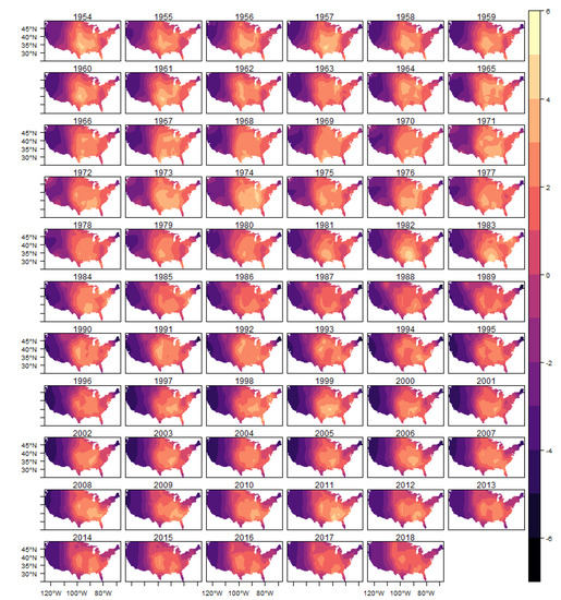 Econometrics 08 00025 g0a6