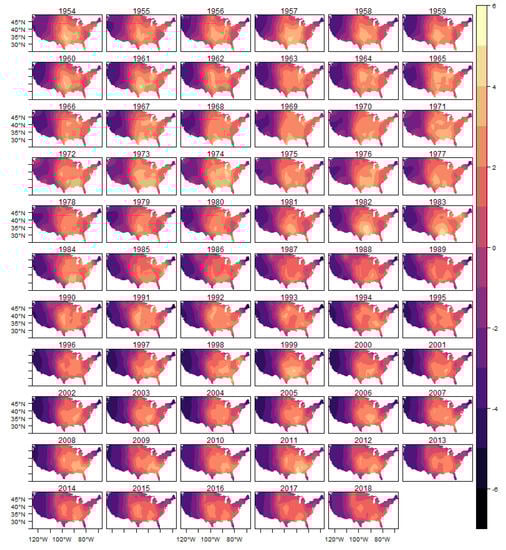 Econometrics 08 00025 g0a7