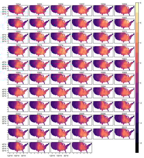 Econometrics 08 00025 g0a8