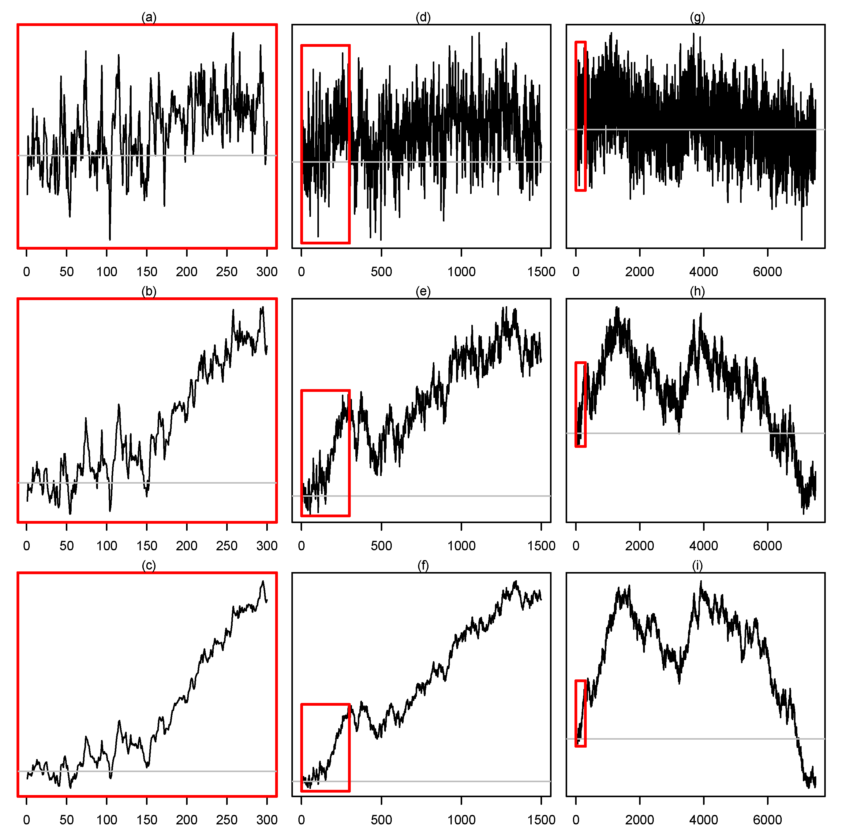 Econometrics 08 00028 g001 Econometrics 08 00028 g001