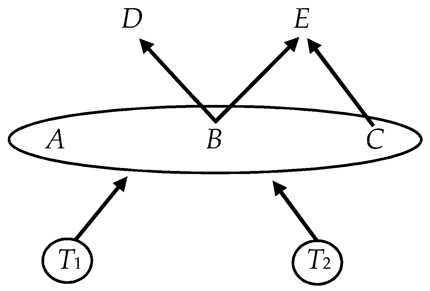Econometrics 08 00031 g007 Econometrics 08 00031 g007