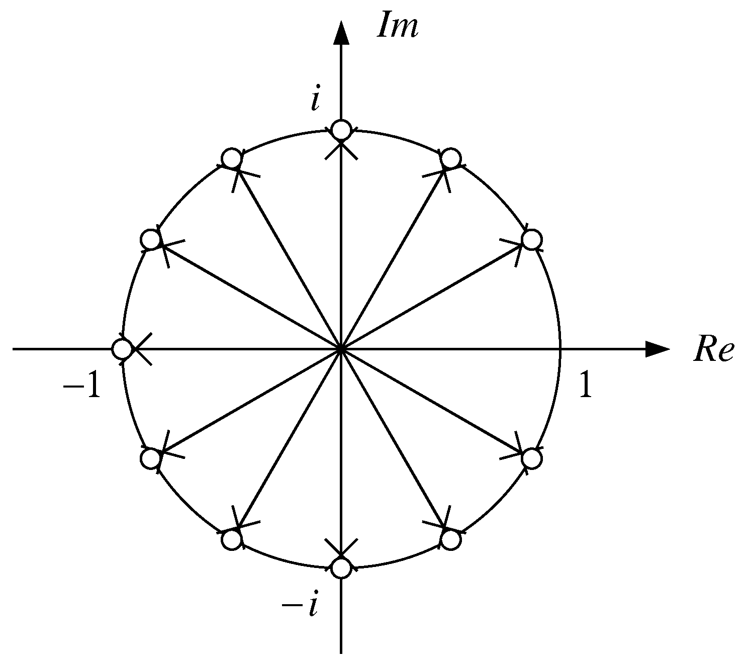 Econometrics 09 00003 g001