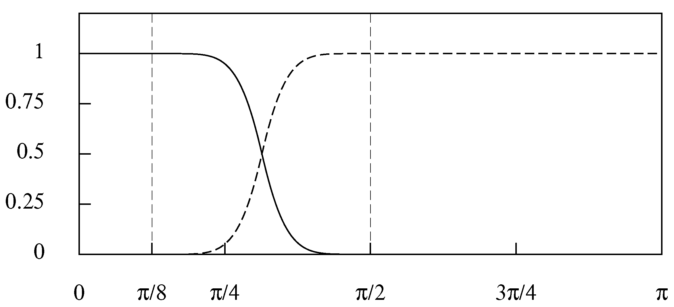 Econometrics 09 00003 g017