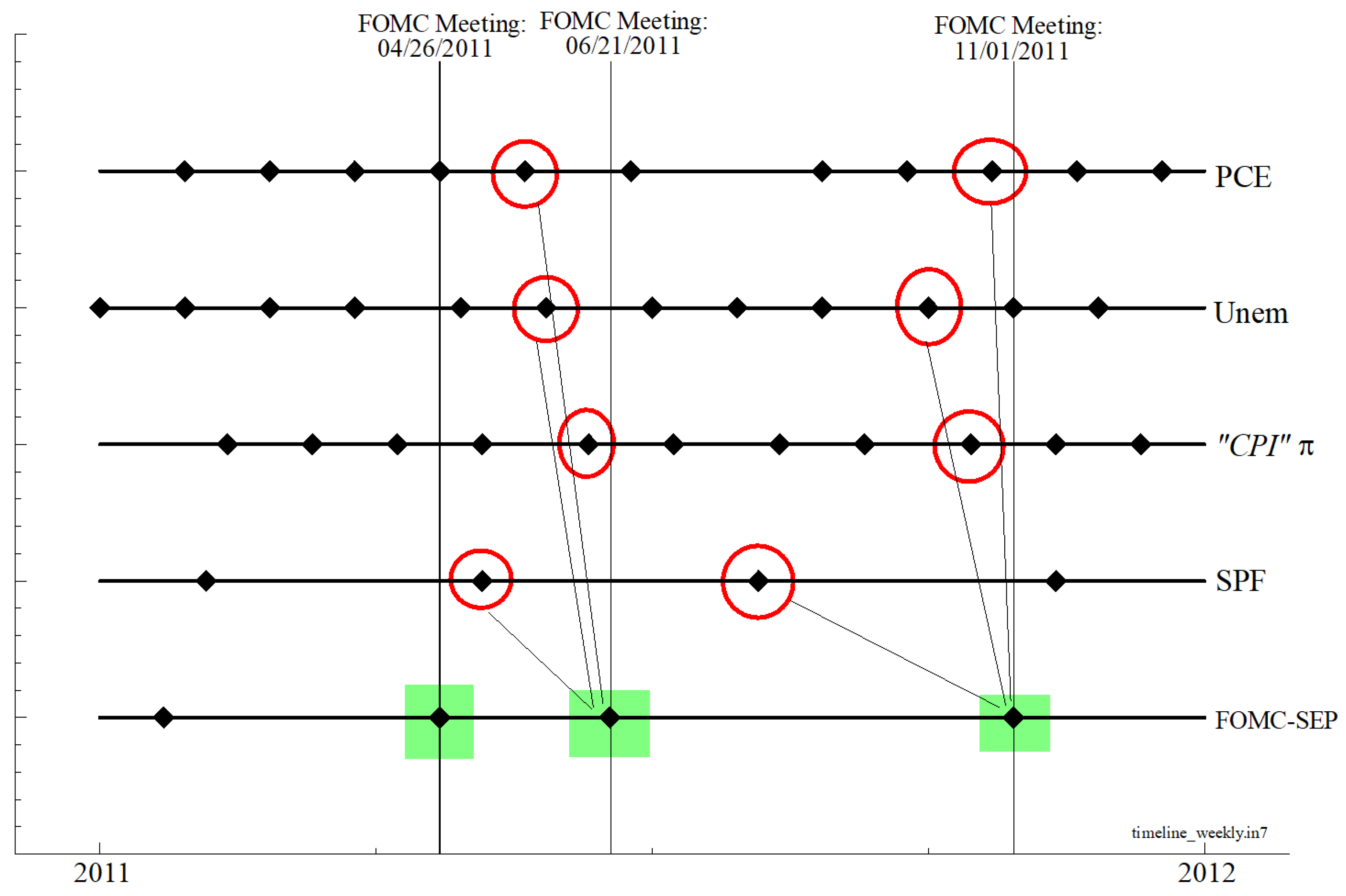 Econometrics 09 00034 g003