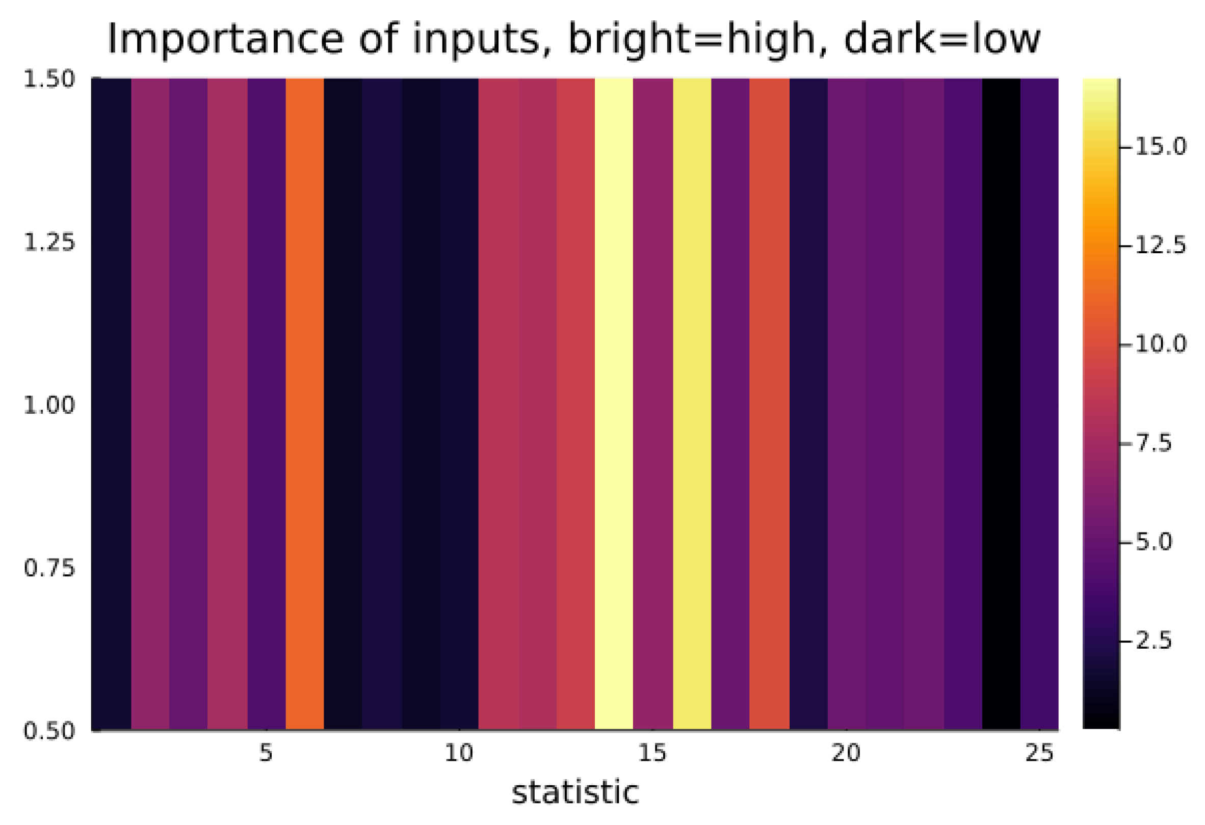 Econometrics 09 00035 g001