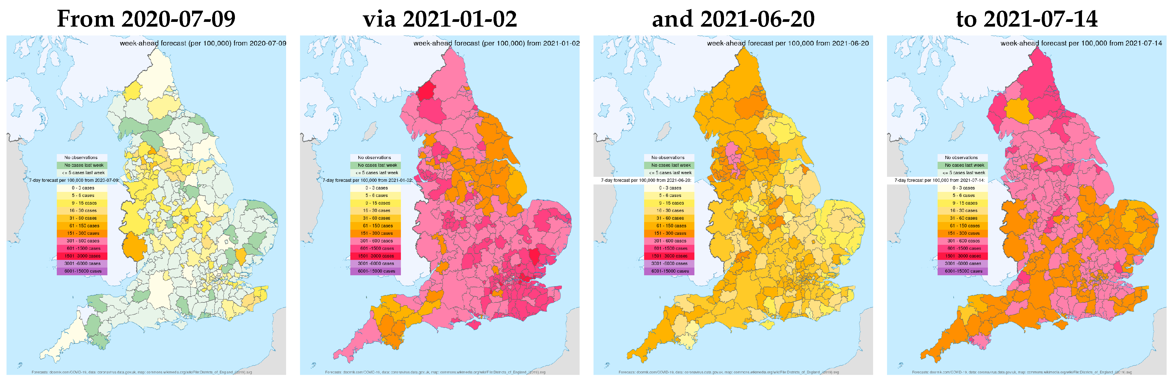 Econometrics 10 00002 g010