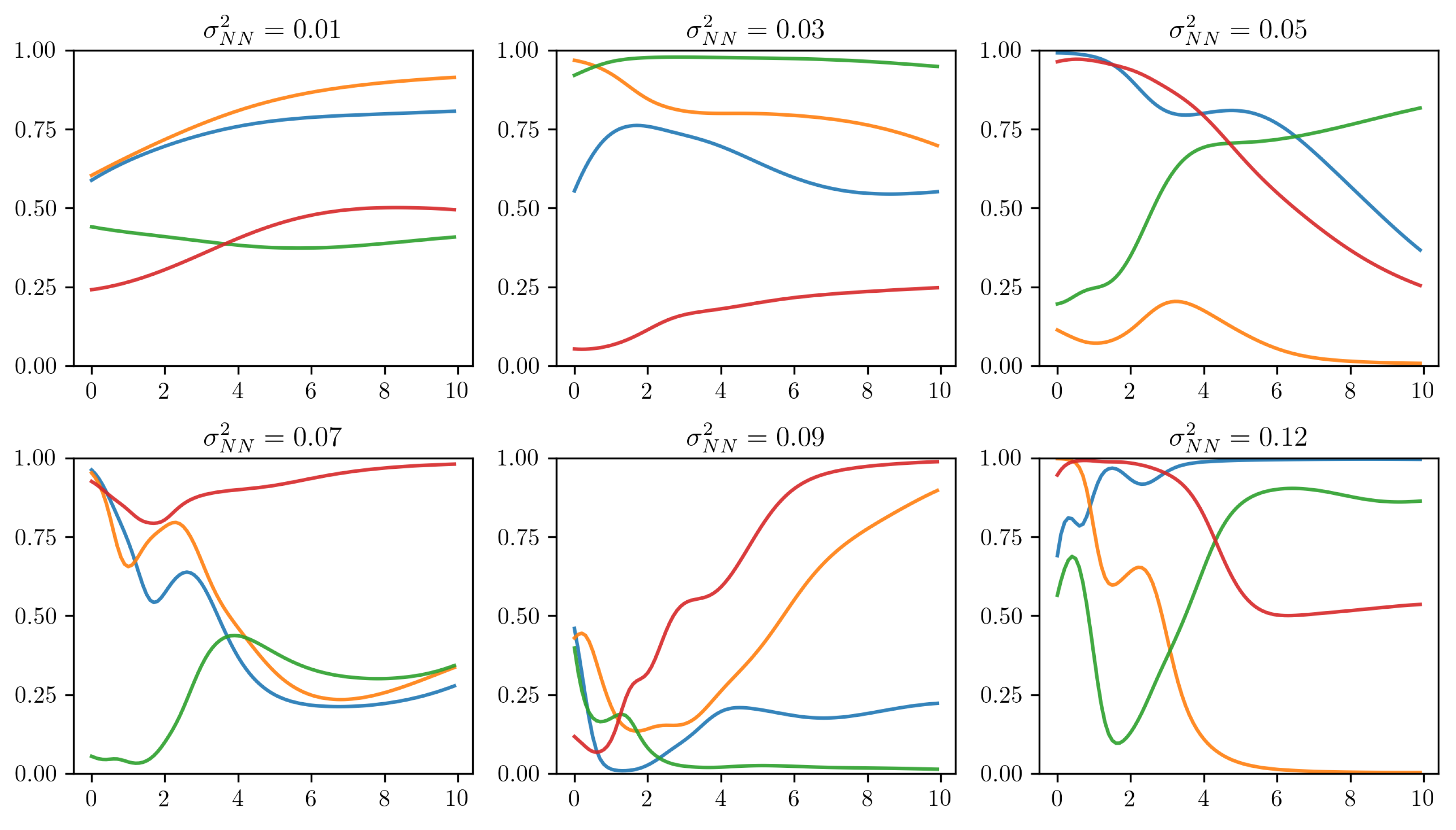 Econometrics 10 00015 g001