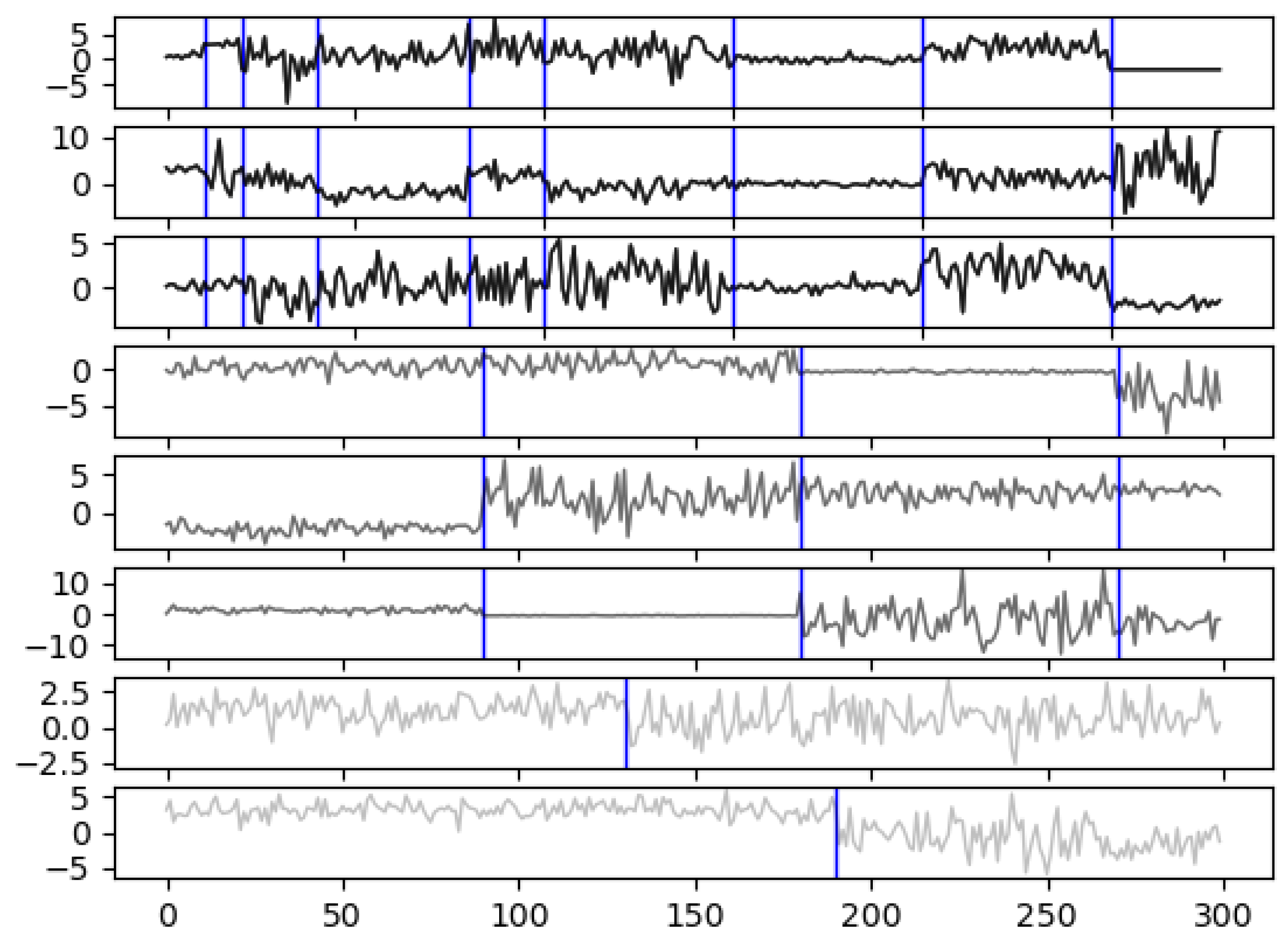 Econometrics 11 00008 g002