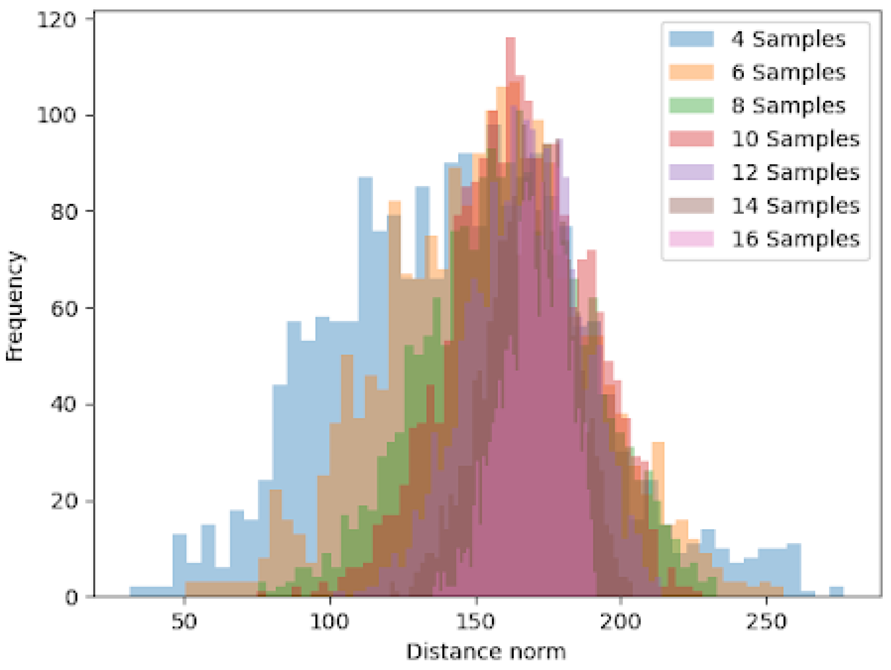 Econometrics 11 00008 g006