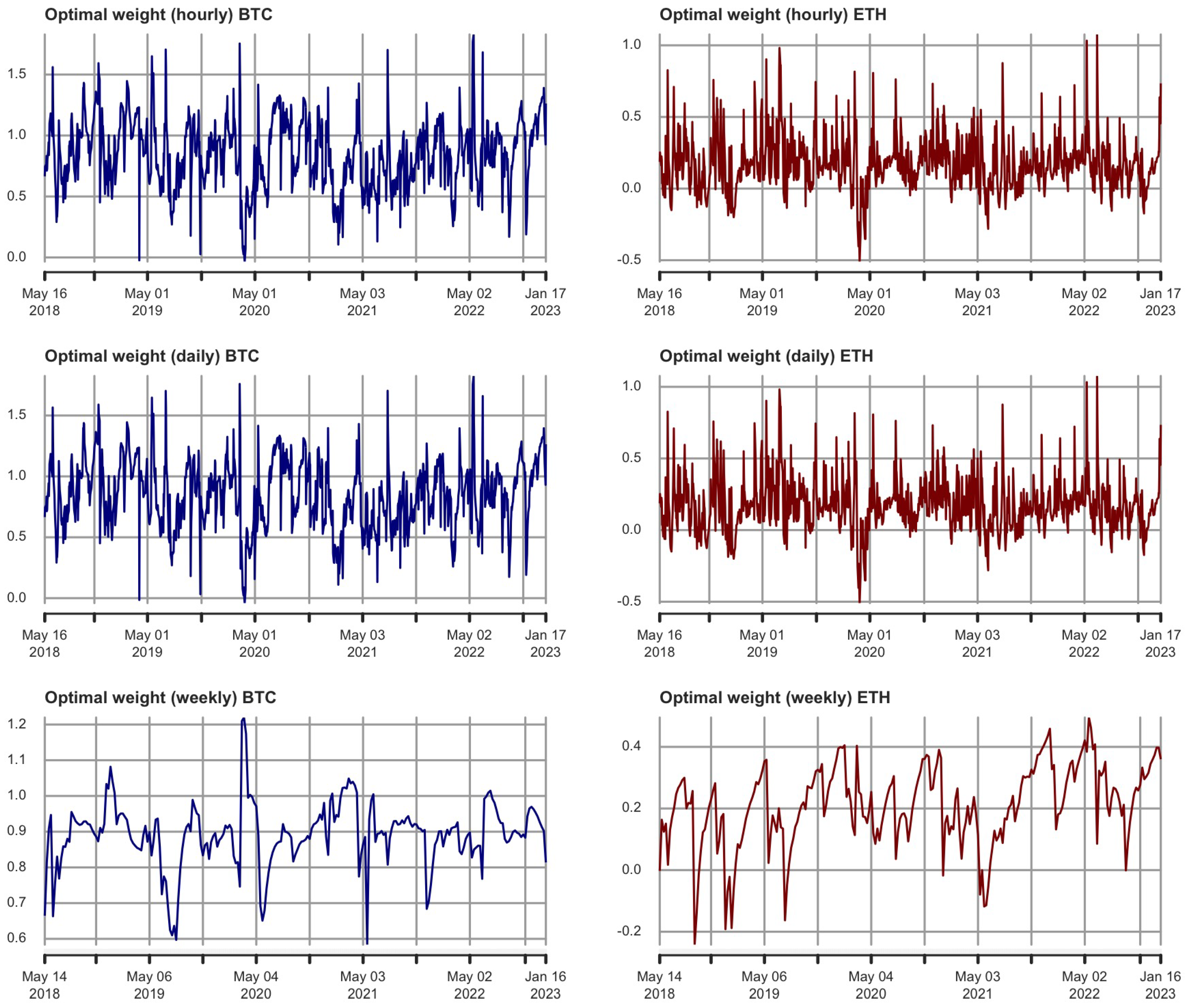 Econometrics 11 00019 g009