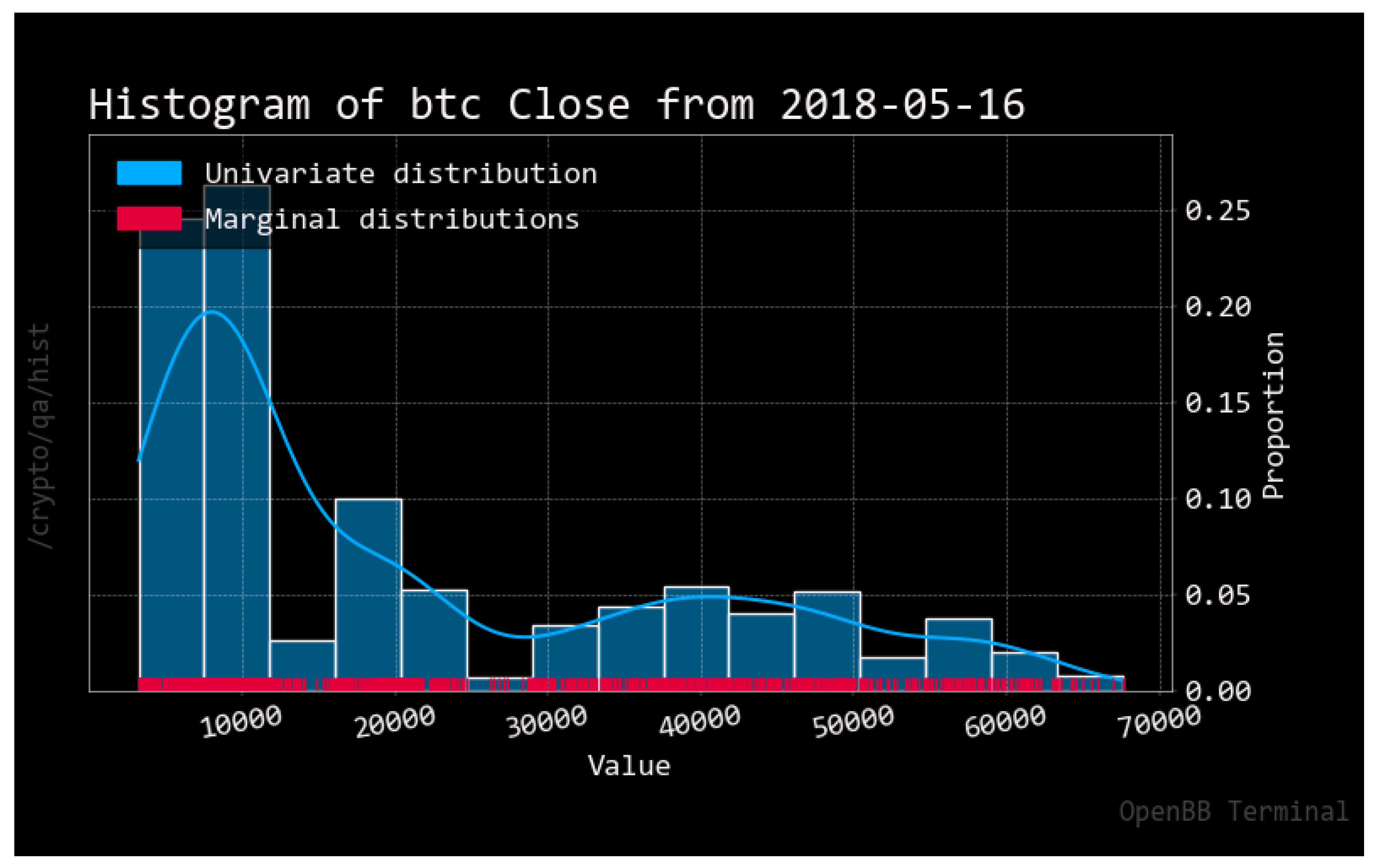 Econometrics 11 00019 g0a1