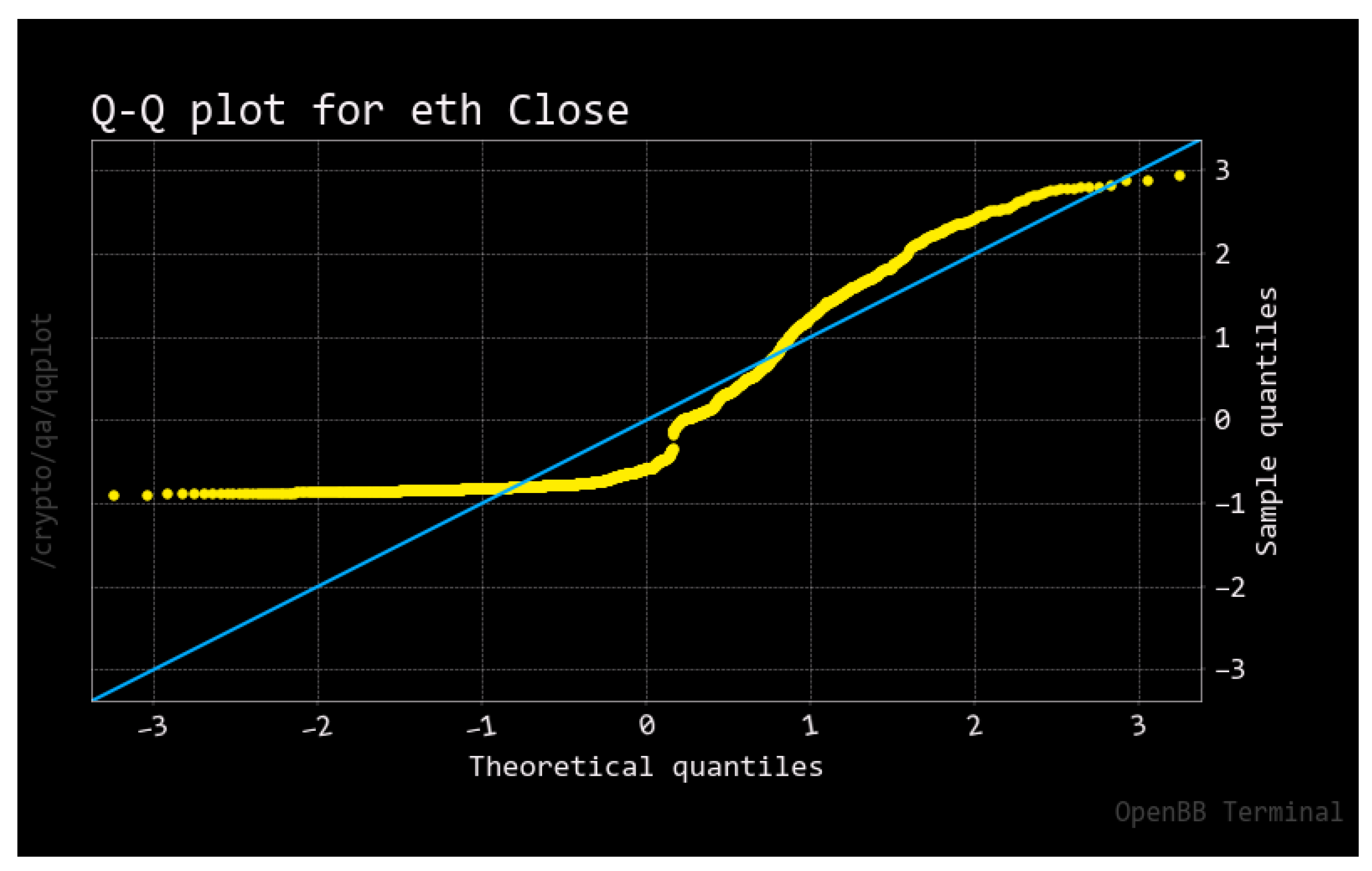 Econometrics 11 00019 g0a10
