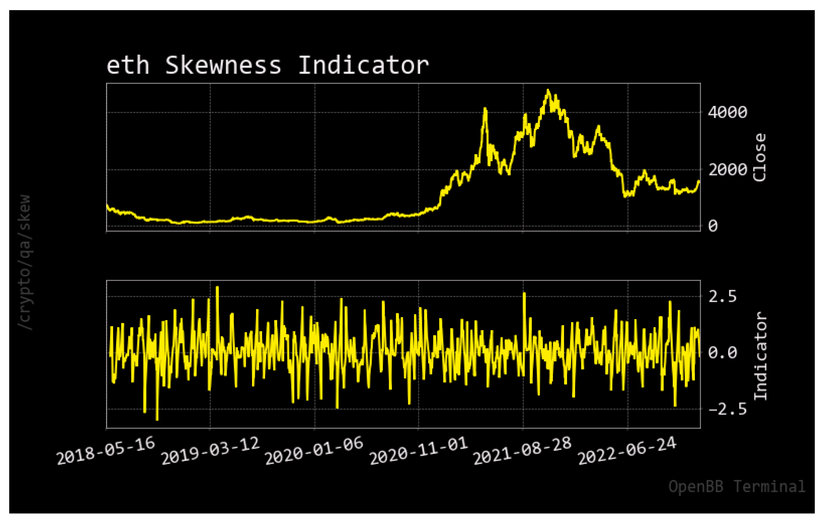 Econometrics 11 00019 g0a11