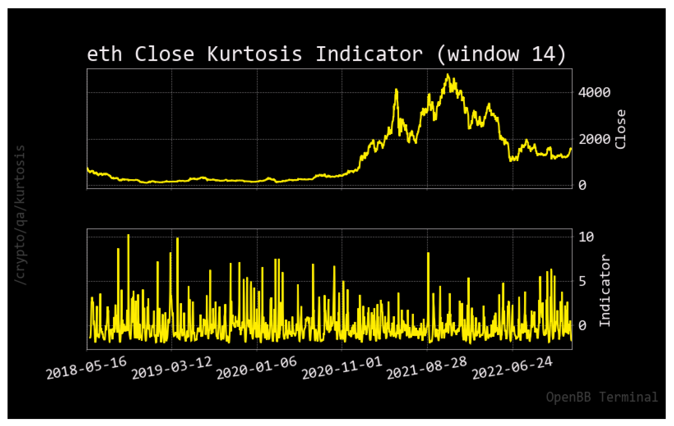 Econometrics 11 00019 g0a12