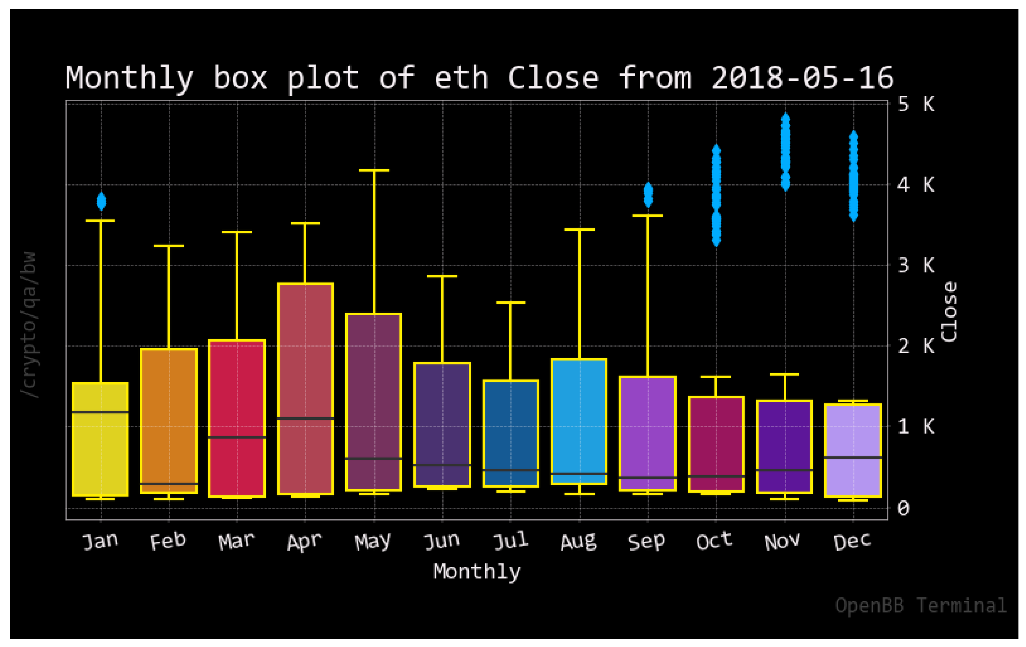 Econometrics 11 00019 g0a6