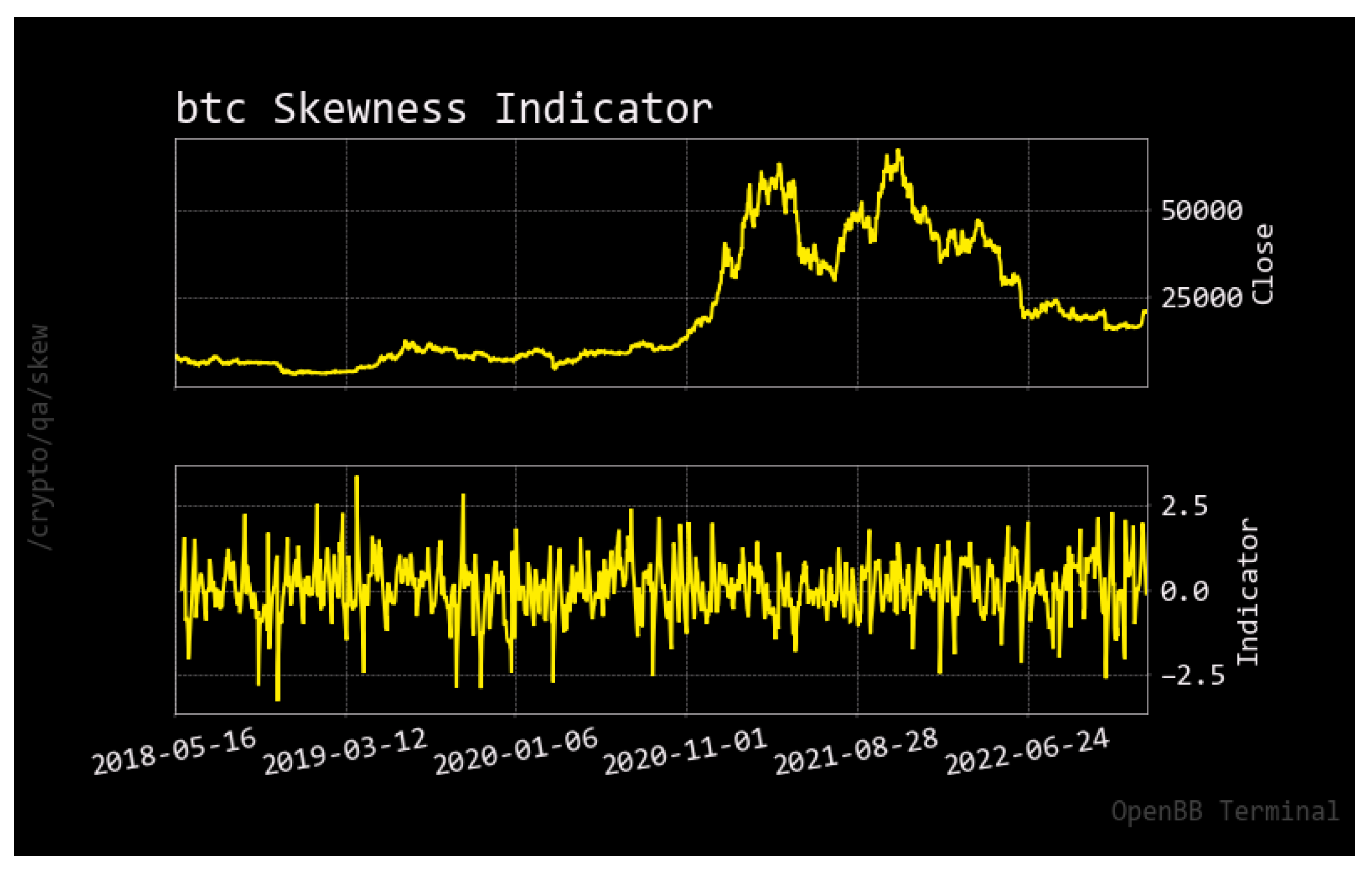 Econometrics 11 00019 g0a8