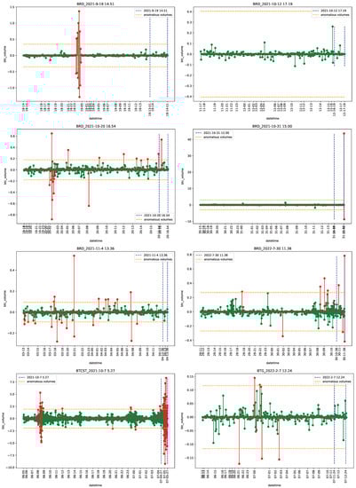 Econometrics 11 00022 g0a11