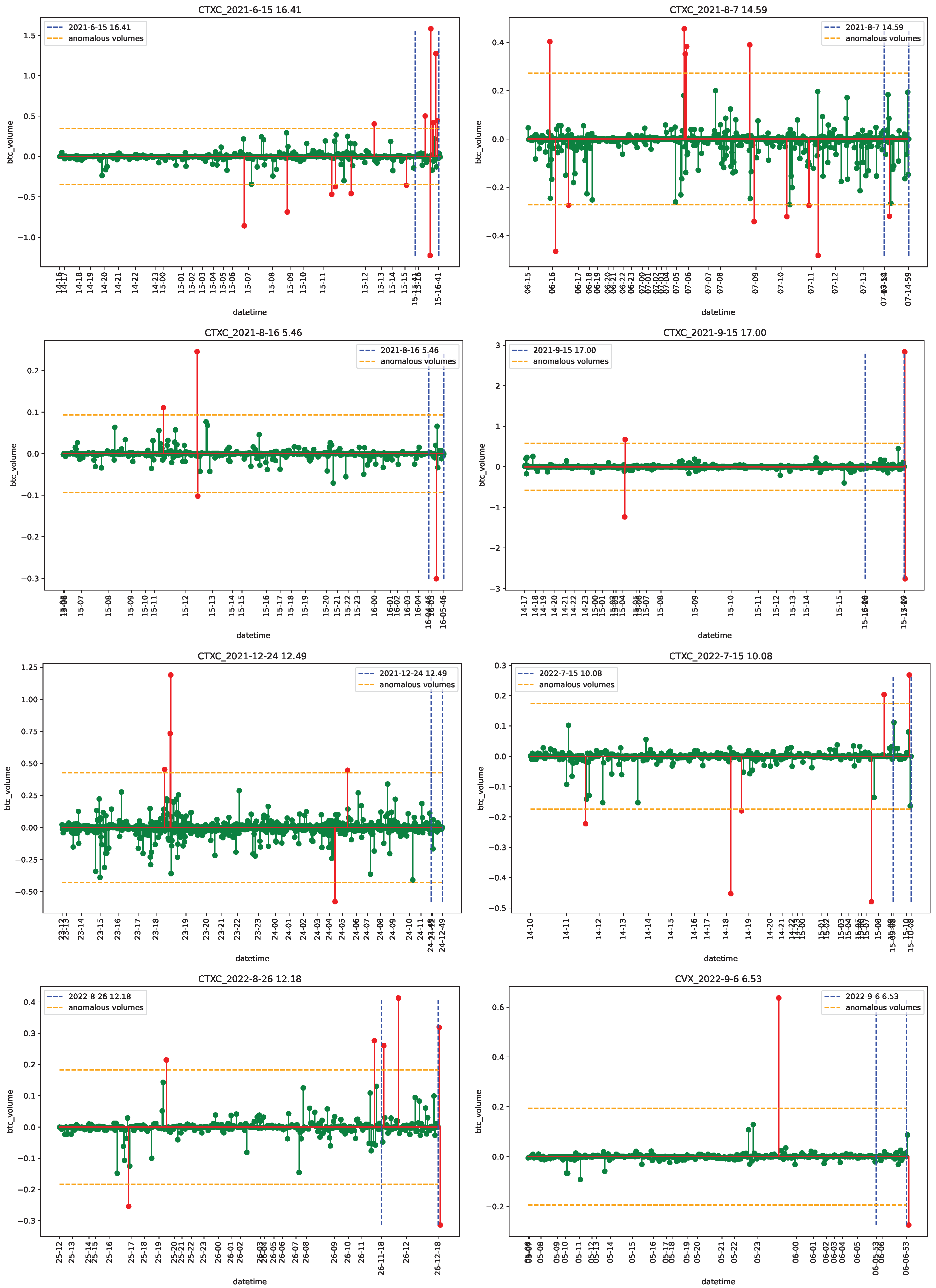 Econometrics 11 00022 g0a13 Econometrics 11 00022 g0a13