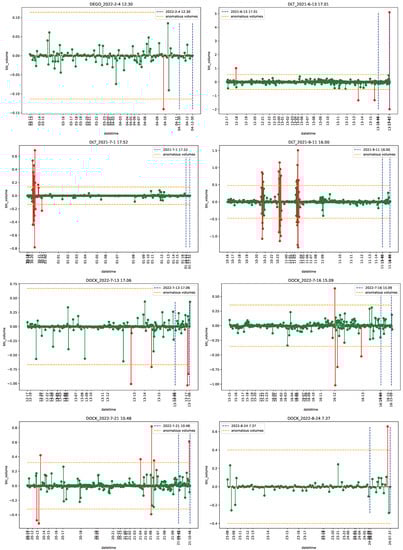 Econometrics 11 00022 g0a14
