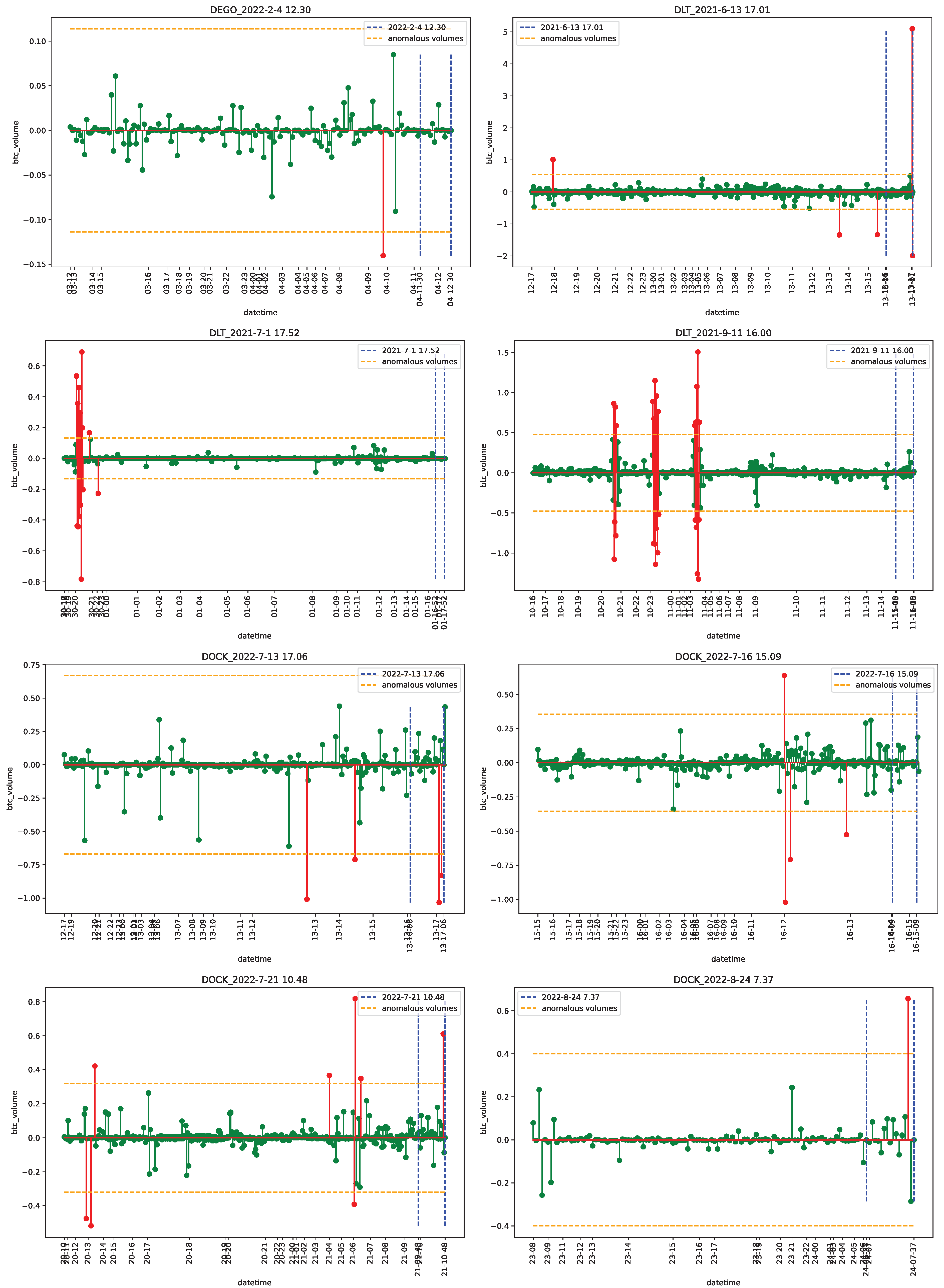 Econometrics 11 00022 g0a14 Econometrics 11 00022 g0a14