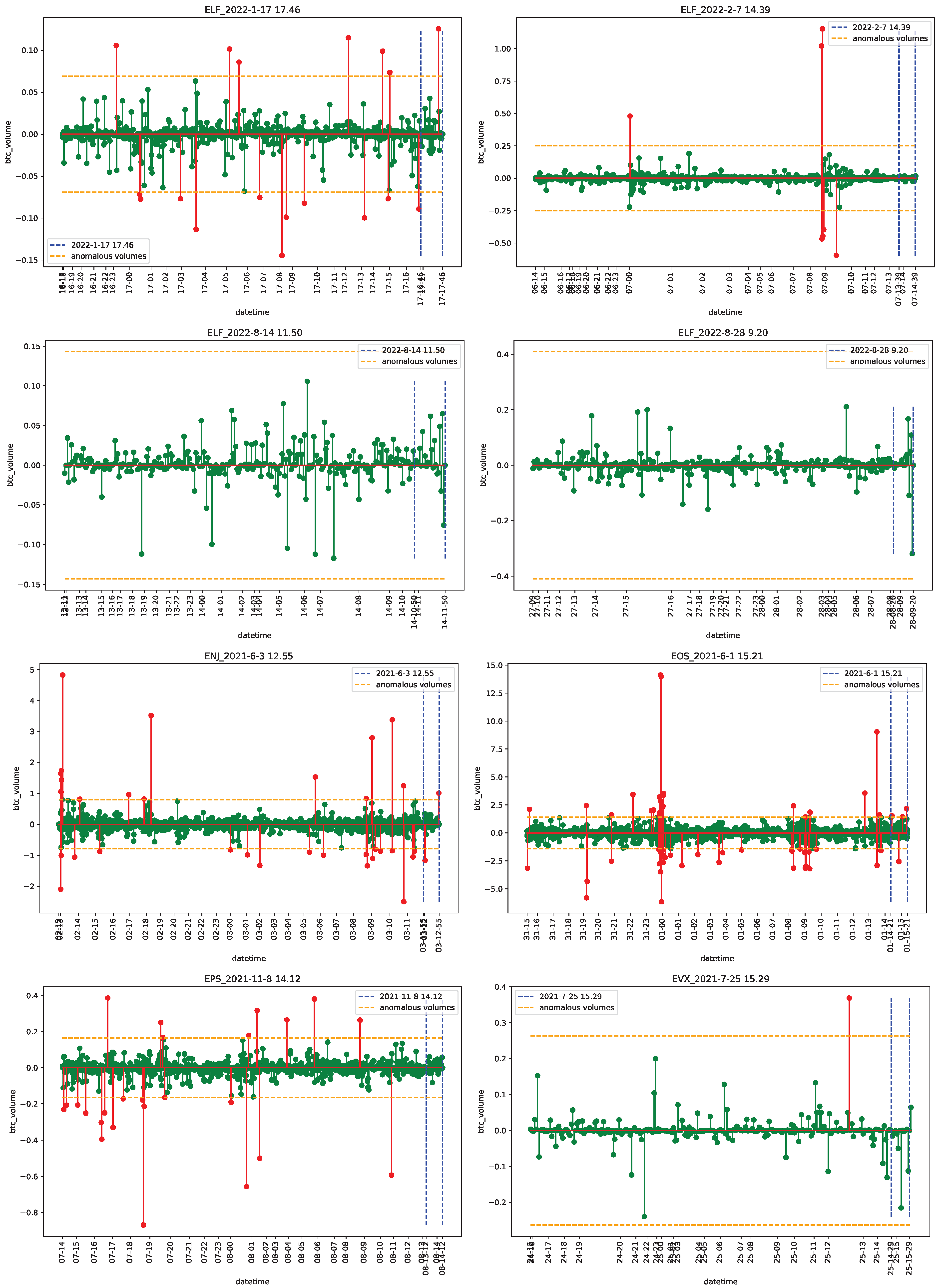 Econometrics 11 00022 g0a16 Econometrics 11 00022 g0a16