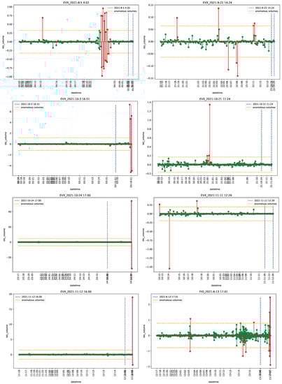 Econometrics 11 00022 g0a17