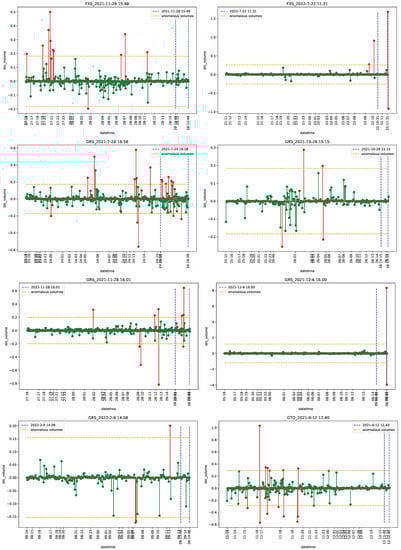 Econometrics 11 00022 g0a20