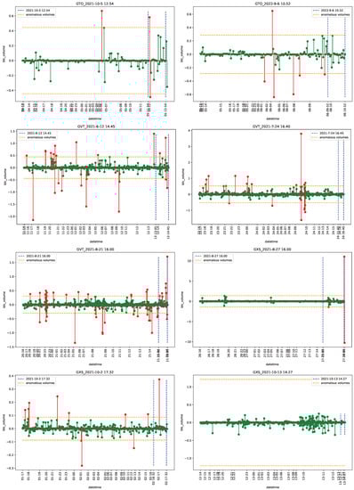Econometrics 11 00022 g0a21