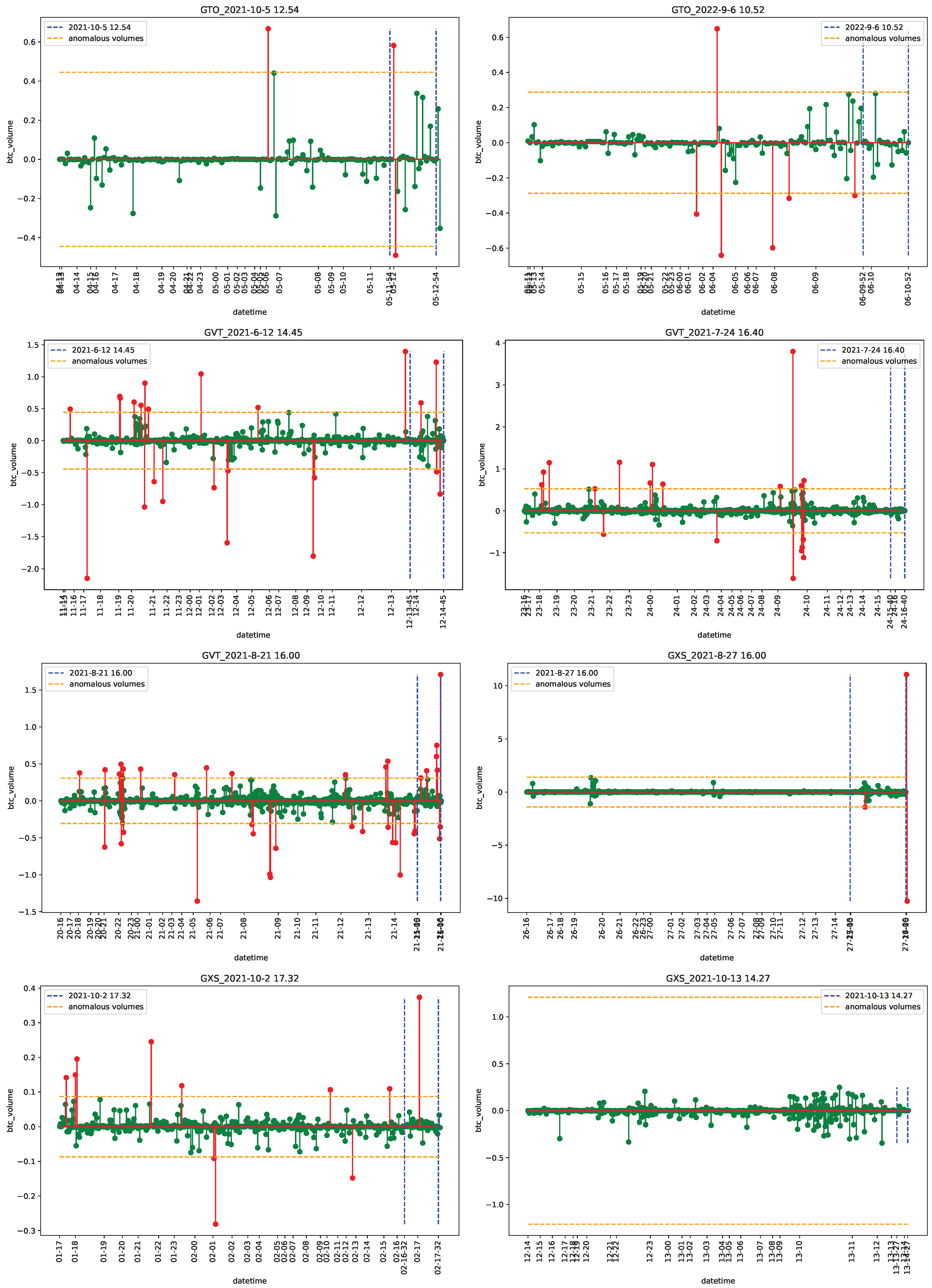 Econometrics 11 00022 g0a21 Econometrics 11 00022 g0a21