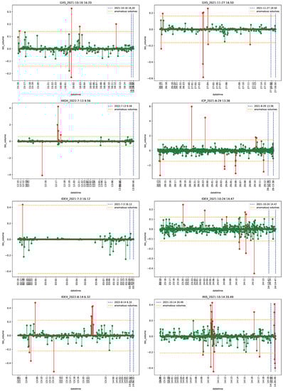 Econometrics 11 00022 g0a22