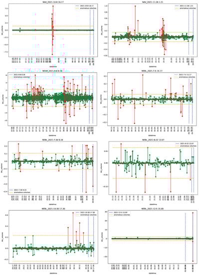 Econometrics 11 00022 g0a27