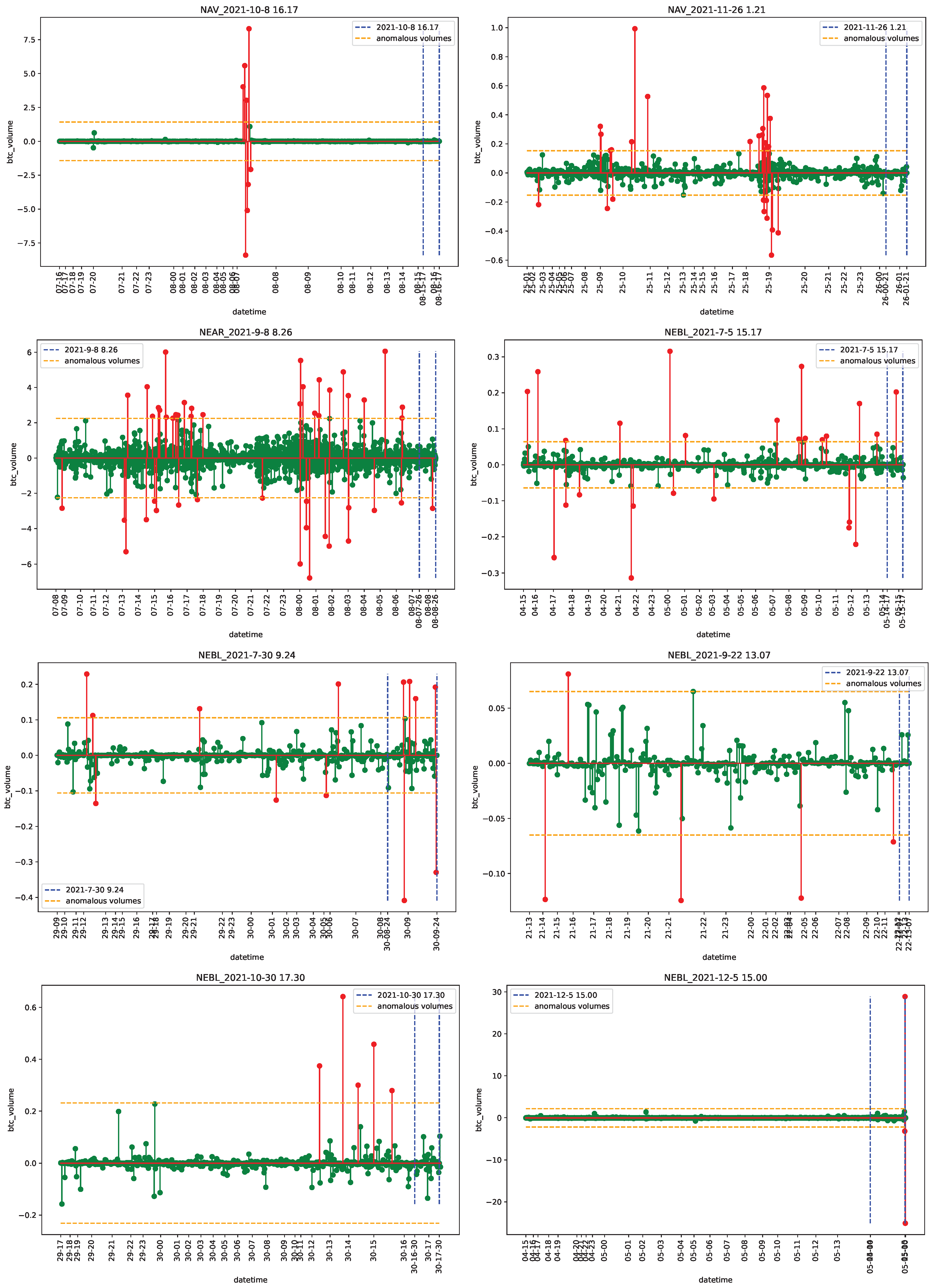 Econometrics 11 00022 g0a27 Econometrics 11 00022 g0a27