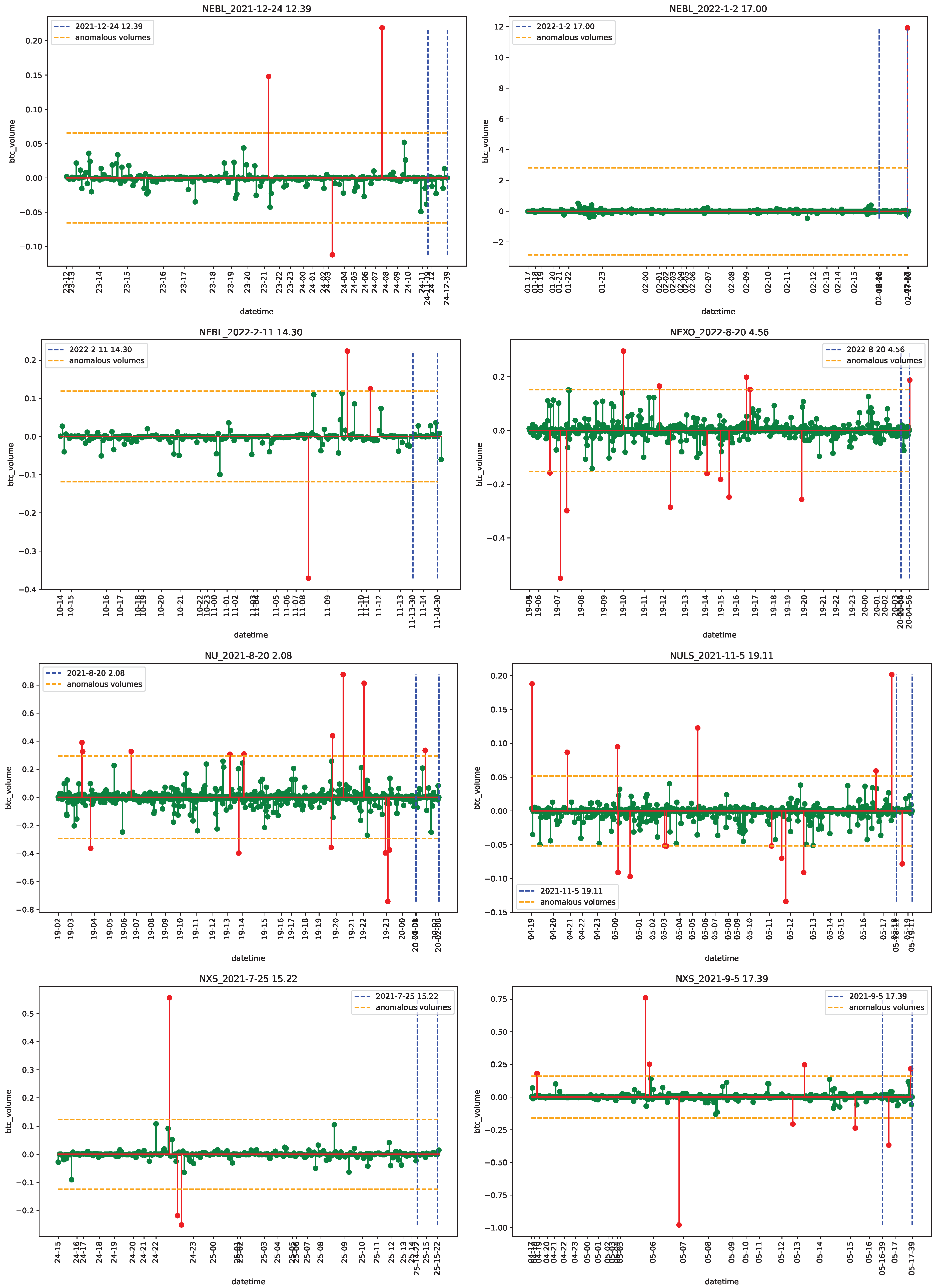 Econometrics 11 00022 g0a28 Econometrics 11 00022 g0a28