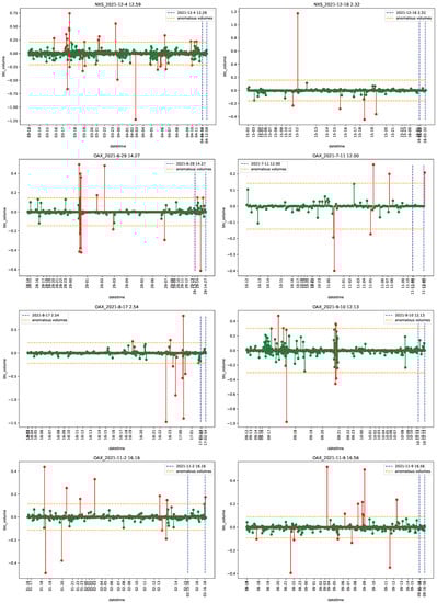 Econometrics 11 00022 g0a30