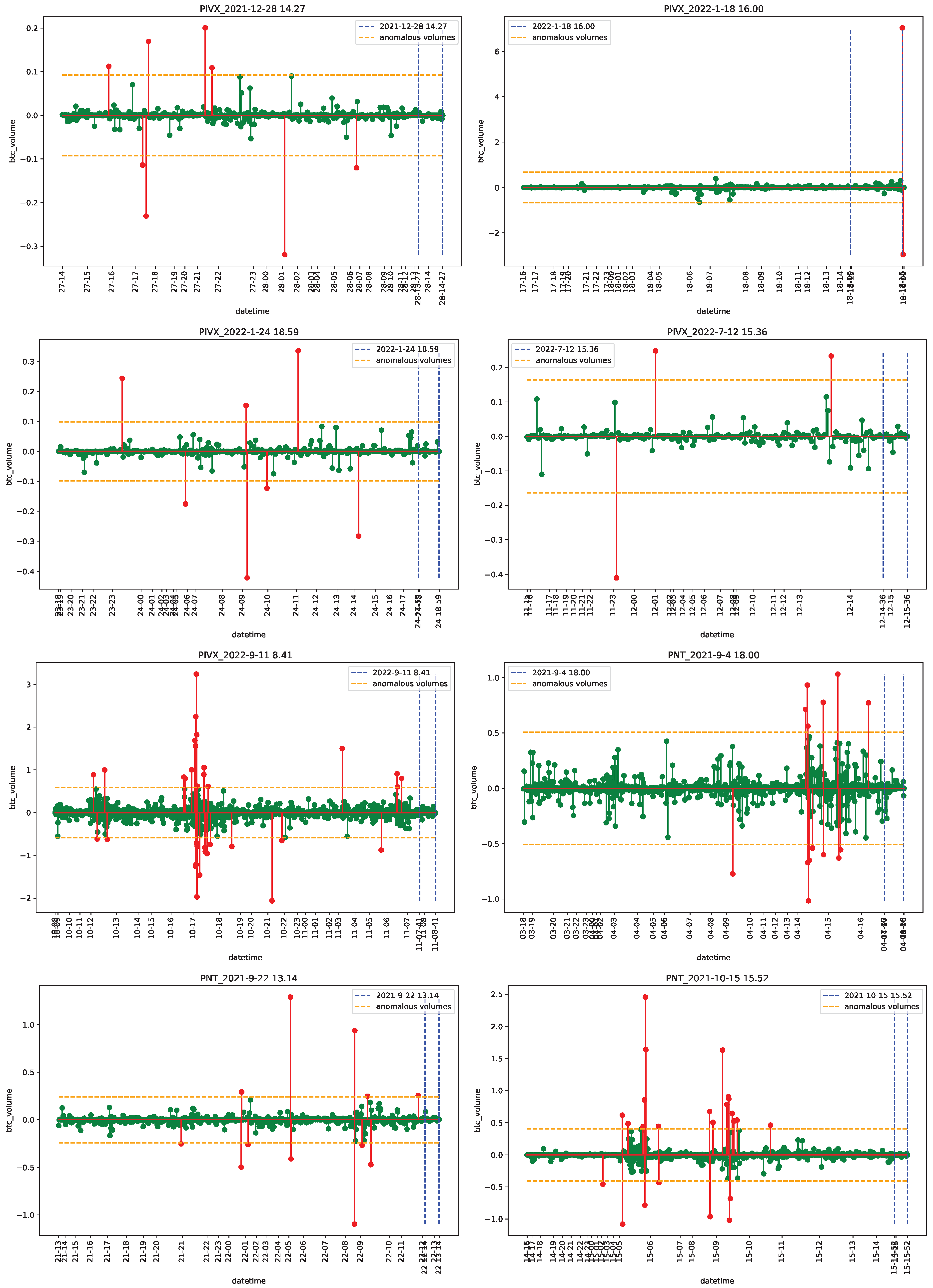 Econometrics 11 00022 g0a33 Econometrics 11 00022 g0a33