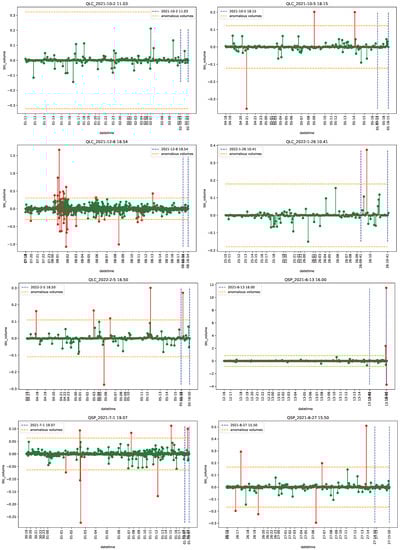 Econometrics 11 00022 g0a36