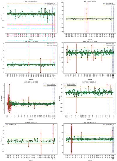 Econometrics 11 00022 g0a37