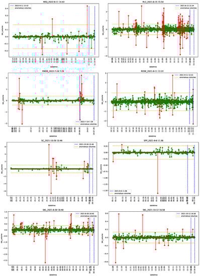 Econometrics 11 00022 g0a39