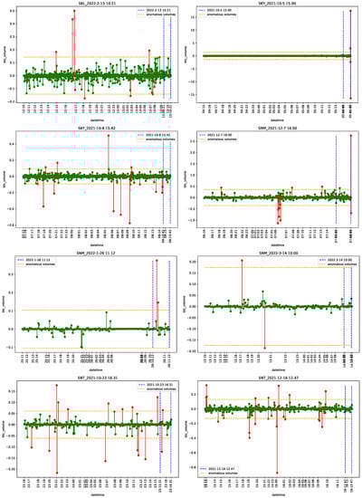 Econometrics 11 00022 g0a40
